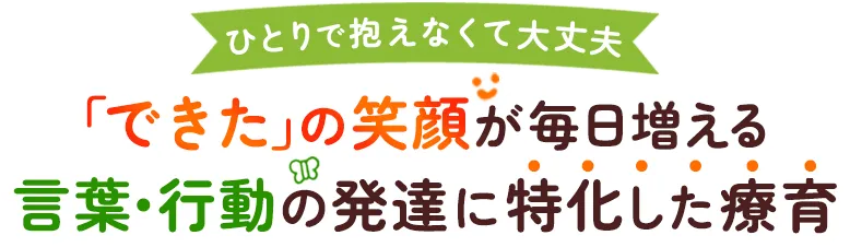 copy text